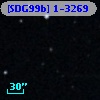 [SDG99b] 1-3269