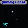 [SDG99b] 1-3294