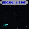 [SDG99b] 1-3305