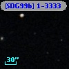 [SDG99b] 1-3333