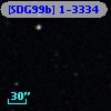 [SDG99b] 1-3334
