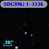 [SDG99b] 1-3336