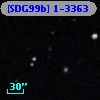 [SDG99b] 1-3363