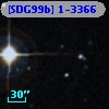 [SDG99b] 1-3366