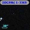 [SDG99b] 1-3369