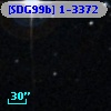 [SDG99b] 1-3372