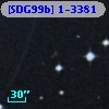[SDG99b] 1-3381