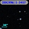 [SDG99b] 1-3417