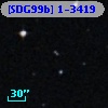 [SDG99b] 1-3419
