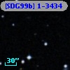 [SDG99b] 1-3434