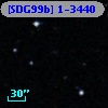 [SDG99b] 1-3440