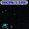 [SDG99b] 1-3456