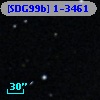 [SDG99b] 1-3461