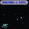 [SDG99b] 1-3475