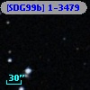 [SDG99b] 1-3479