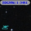 [SDG99b] 1-3481