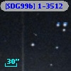 [SDG99b] 1-3512