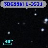 [SDG99b] 1-3531