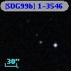 [SDG99b] 1-3546