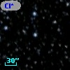 Cl* NGC 7092   PLAT    7552
