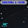 [SDG99b] 1-3596