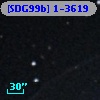 [SDG99b] 1-3619