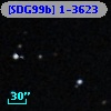 [SDG99b] 1-3623