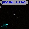 [SDG99b] 1-3702