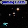 [SDG99b] 1-3723