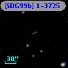 [SDG99b] 1-3725