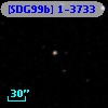 [SDG99b] 1-3733
