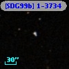 [SDG99b] 1-3734