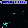 [SDG99b] 1-3769