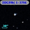 [SDG99b] 1-3786