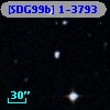 [SDG99b] 1-3793