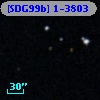 [SDG99b] 1-3803