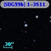 [SDG99b] 1-3811