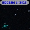 [SDG99b] 1-3823