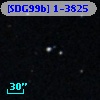 [SDG99b] 1-3825