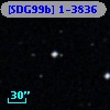 [SDG99b] 1-3836