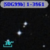 [SDG99b] 1-3861