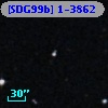 [SDG99b] 1-3862