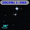 [SDG99b] 1-3868