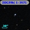 [SDG99b] 1-3875