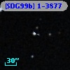 [SDG99b] 1-3877