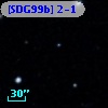 [SDG99b] 2-1