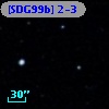 [SDG99b] 2-3