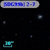 [SDG99b] 2-7
