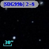 [SDG99b] 2-8