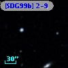 [SDG99b] 2-9